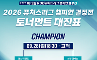 '창단 첫해 돌풍' 울산 vs '15년 연속 1위' 상무⋯퓨처스 최강팀 가린다