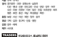 추석 쉬는 대형마트…이마트·트레이더스·코스트코 등 추석 당일(25일) '휴업 지점'