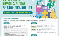 LH, 수도권 주택용지 5000억원어치 사들인다…29일부터 접수