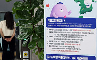 [머니브리핑] ‘6000억 완판’ 국민성장펀드, 30일 ‘2차전’⋯뭐가 달라지나