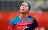 신유빈, 세계 1위 왕만위에 0-4 완패…AG 단식 8강 탈락 [아시안게임]