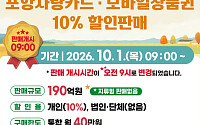 심야 대기 불편 사라진다! 포항시, 10월 포항사랑카드 190억 원 규모 발행