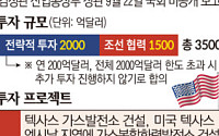 대미투자 손익계산서…핵잠·원전·조선 실익은 어디까지