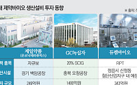 제약바이오 생산역량 확대 박차…글로벌 시장 노린다
