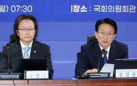 5년 내 두 번 담합하면 영업정지…당정, 17개 업종 제재 추진