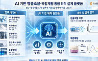 대웅제약, AI 기반 의약품 제형 설계 국책과제 주관기관 선정