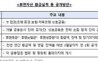 내년부터 금융사별 '휴면자산 환급실적' 공개…잠든 돈 주인 찾는다