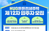 HUG, 든든전세주택 입주자 900가구 모집