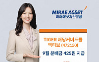 미래에셋 'TIGER 배당커버드콜액티브 ETF' 9월 분배금 425원 지급