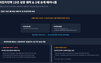 ‘부도 상폐사’에서 ‘승계 첨병’으로…아진카인텍 15년 막전막후