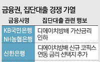 10월 입주 65% 급증⋯은행권 ‘잔금대출 쟁탈전’ 본격화
