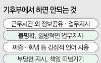 [단독]기후부, 주말·퇴근 후 업무지시 줄이고 ‘과로ㆍ갑질’ 없앤다