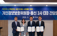 송경희 개보위원장 만난 통신3사 CEO…개인정보 보호 중간 실태 점검 공감대