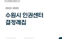 공고엔 없던 “70세 이상은 정리”…심야 “보고프당”, 수원시인권센터 판단은 ‘차별·성희롱’