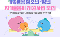 서울시, 가족돌봄청소년·청년 자기돌봄비 지원⋯140명에게 200만원 지원