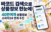 바코드로 원재료·영양성분 한눈에…‘소비자24’에 40만 상품정보 연계