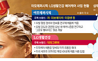“피부 다음은 머릿결”…아모레·LG생건, K헤어케어 시장 공략 속도