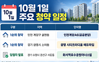 [오늘의 청약 일정] '광명 시티프라디움 에듀하임' 1순위 청약 등