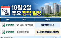 [오늘의 청약 일정] '더샵분당하이스트' 당첨자 발표 등