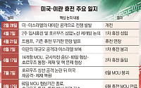 美ㆍ이란 ‘7일 계획’ 놓고 줄다리기⋯중재 재개에도 이견 팽팽