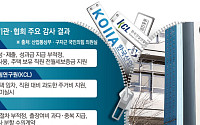 [단독] 허위 감사자료·원장 사택 과잉지원…산업부 소관기관, '비리 온상' 전락 [감독의 빈틈]