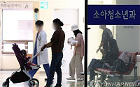 전북 소아청소년과 전공의 5년간 단 3명…지역 소아의료 인력난