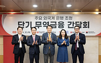 중동 전운·보호무역 뚫는 무보⋯원자재 수입부터 서비스까지 전방위 지원