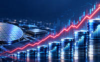 코스닥 반등에 액티브 ETF ‘날개’…한달 새 수익률 최고 23%