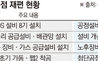 테일러 키우고 오스틴 손보고⋯삼성 美 반도체 재편 [AI 투자 속도조절론의 허실]