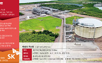 “고립된 가스전”이라 했지만⋯SK이노 E&S 14년의 집념 [LNG 안보]