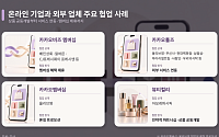 아모레는 컬리, 올리브영은 카카오…뷰티업계 ‘온라인 공룡’과 협업