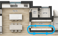 한화포레나, 1~2인 가구부터 가족세대까지 평면 선택지 확대