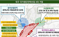 대구, 국내 1호 ‘로봇특화단지’ 지정