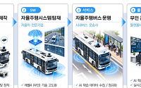 "자율주행버스, 정규 시내버스로 달린다"…서울시, 2030년까지 500대 도입