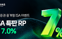 대신증권, 중개형 ISA 혜택 강화…연 7% 특판 RP 판매·지원금 최대 100만원