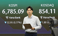 코스피, 장중 상승 전환해 6900선 회복…코스닥은 3%대 급등