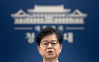 靑, 김지용 청문요청안 국회 제출키로…“친윤 의혹 사실 아냐”