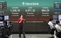 [환율마감] 원·달러 한달만 최저, 네고 우위