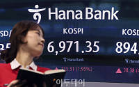 [환율마감] 원ㆍ달러 20여일만 최저, 중공업 등 네고