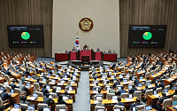 ‘영업이익 5% 과징금’ 산안법 본회의 통과…‘외국인 상호주의’ 국민연금법 가결