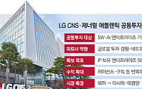 LG CNS, ‘제너럴 애틀랜틱’과 공동투자 파트너십…글로벌 엔터프라이즈 SW 사업 확대