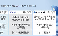 앱 밖으로 나오는 인뱅⋯‘대면업무 확대’에 무엇이 달라지나