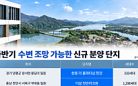 수변 품은 아파트 몸값 '쑥'⋯한강·호수 인접 단지 공급 잇따라