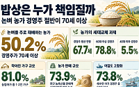 밥상은 누가 책임질까…벼농사 짓는 농가 절반은 ‘70대 이상’