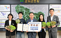 대구 군위군, 영농부산물 안전처리 ‘전국 우수상’