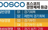 포스코, 심각한 경영위기에 '초비상경영' 돌입