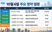 [오늘의 청약 일정] '서면 지원 더뷰 드림아파트' 1순위 청약 등