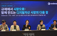 은행ㆍ증권ㆍ거래소 잇는 디지털자산⋯고객 편의ㆍ신뢰 확보 과제