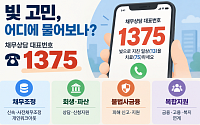 [머니브리핑] 빚 고민 어디에 물어보나⋯채무상담 ‘1375’ 이용법