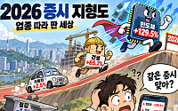 반도체 130% 질주…자동차·철강은 제자리 [2026 증시 지형도]